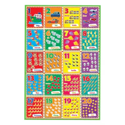 Akar Oyun Halısı Sayılar 150x100cm