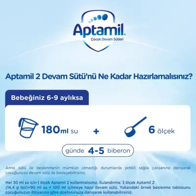 Aptamil 3 Devam Sütü 1200 Gr + 800 gr  - 3