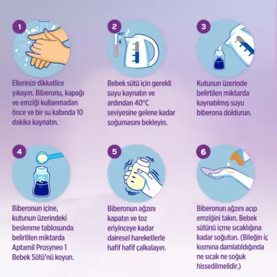 Aptamil Prosyneo 1 Bebek Sütü 2x400 gr Megasize 0-6 Ay - 8