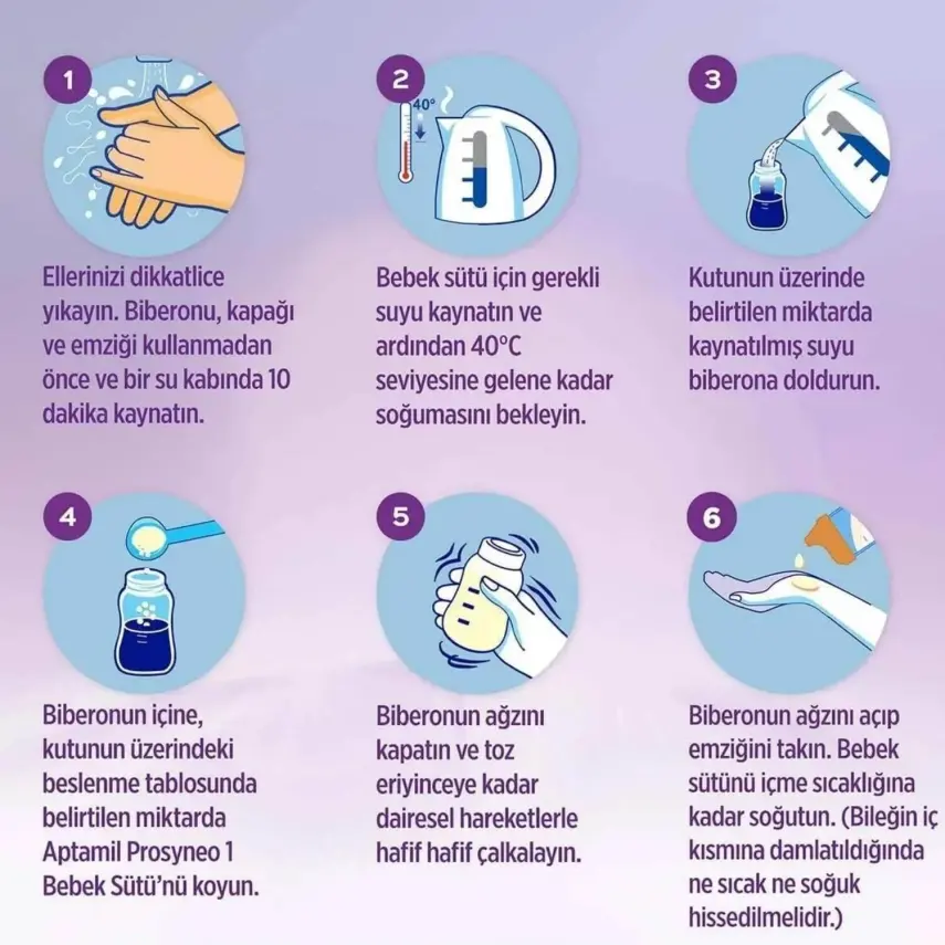 Aptamil Prosyneo 1 Bebek Sütü 400 gr 0-6 Ay - 5