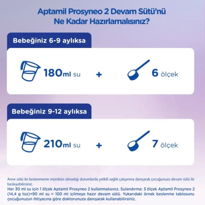 Aptamil Prosyneo 2 Devam Sütü 2x400 gr Megasize 6-12 Ay - 4