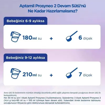 Aptamil Prosyneo 2 Devam Sütü 400 gr 6-12 Ay - 3
