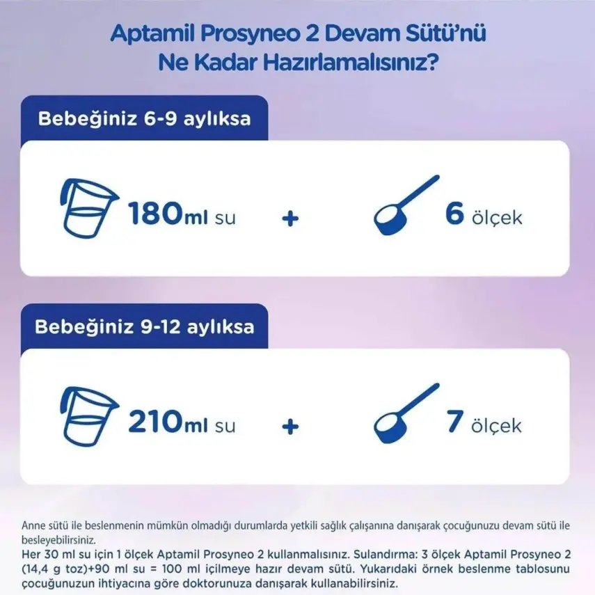 Aptamil Prosyneo 3 Devam Sütü 400 gr 1 Yaş+ - 8