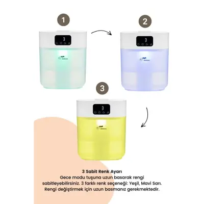 Bebebao Pufi Buhar Makinesi - 9