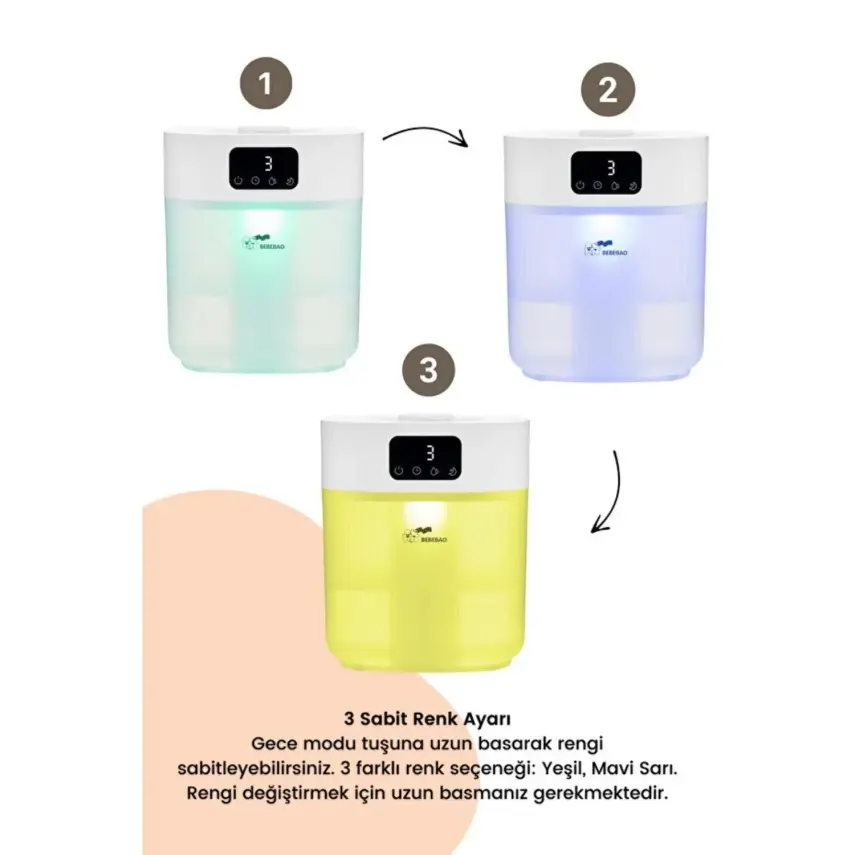 Bebebao Pufi Buhar Makinesi - 9