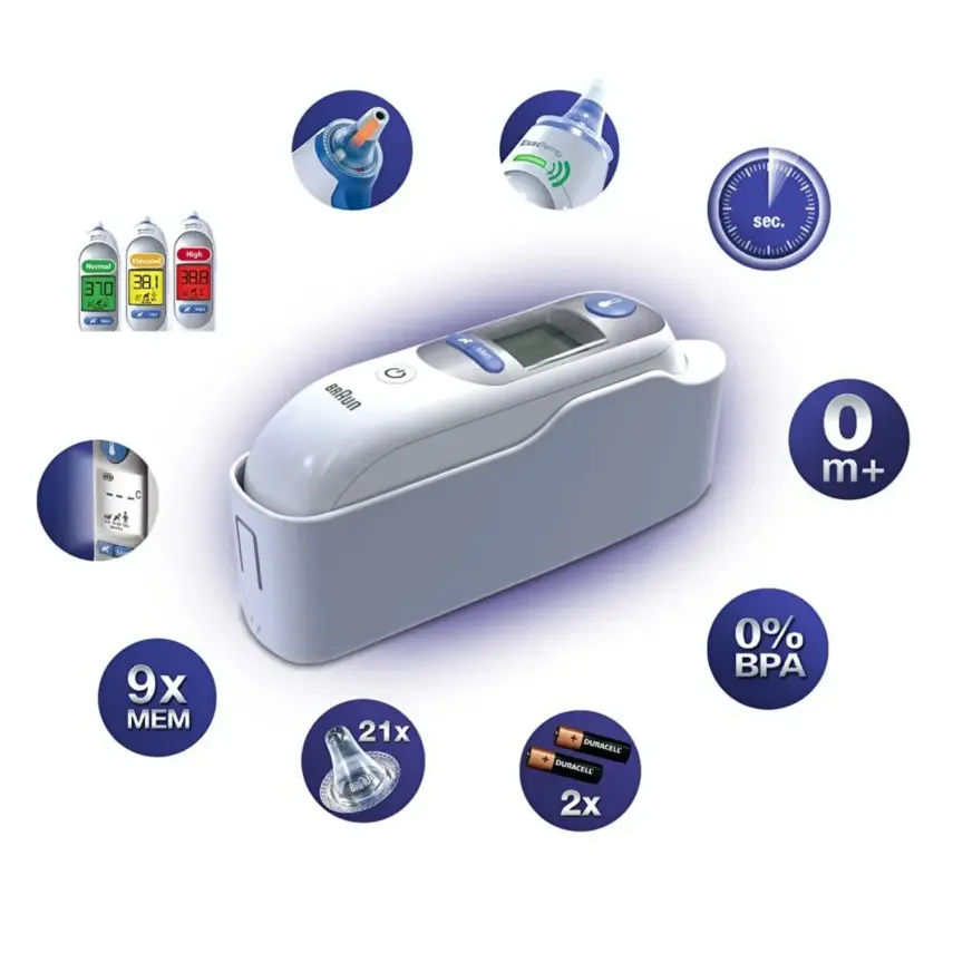Braun Kulaktan Ateş Ölçer IRT 6520 ThermoScan - 6