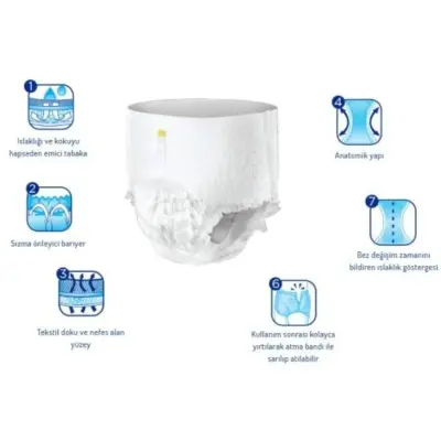 Canped Emici Külot 9lu M Beden - 2