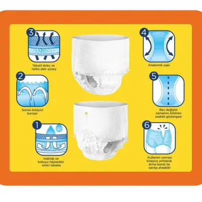 Canped Emici Külot 9lu M Beden - 4