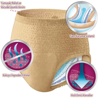 Depend Emici Külot Eko Paket Büyük Boy Kadın 16'lı - 8