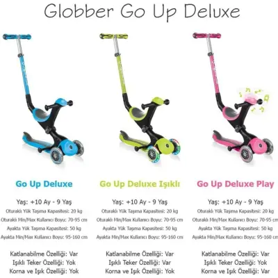 Globber Go Up Deluxe Işıklı Scooter Pembe - 7