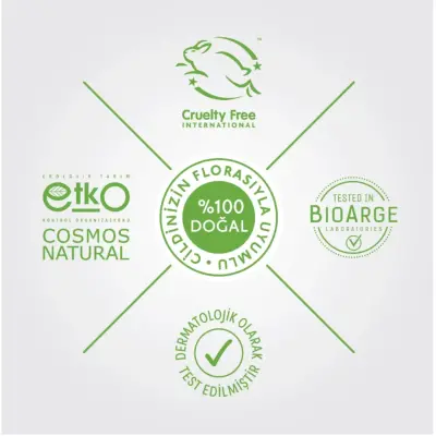 Incia Doğal Pişik Önleyici Jel Krem 60 ml - 11