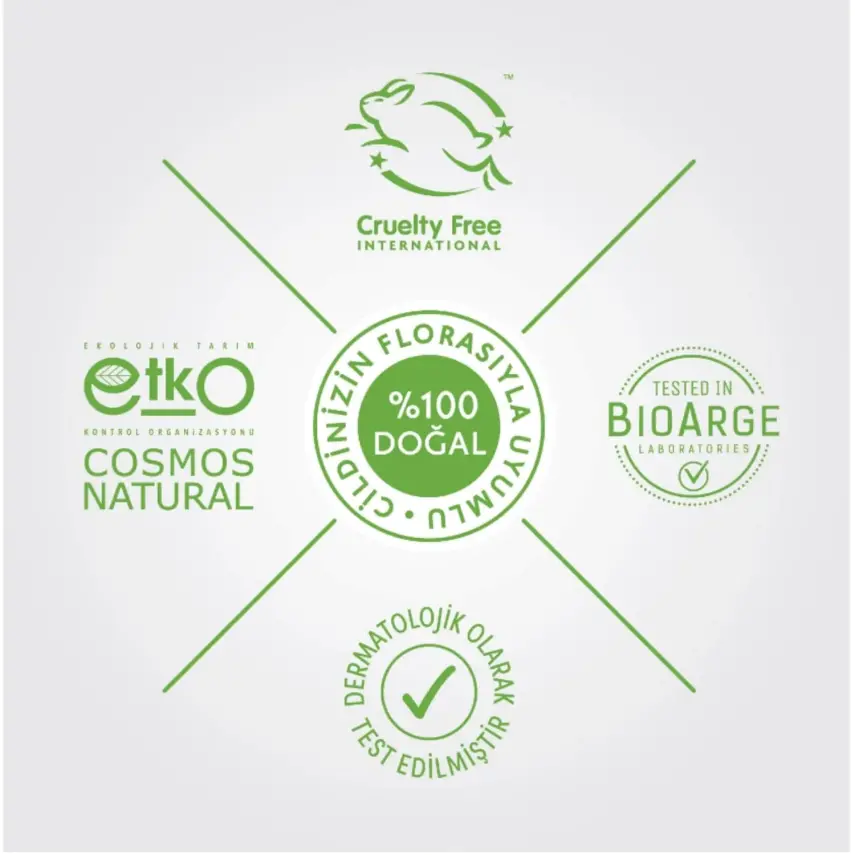 Incia Doğal Pişik Önleyici Jel Krem 60 ml - 11