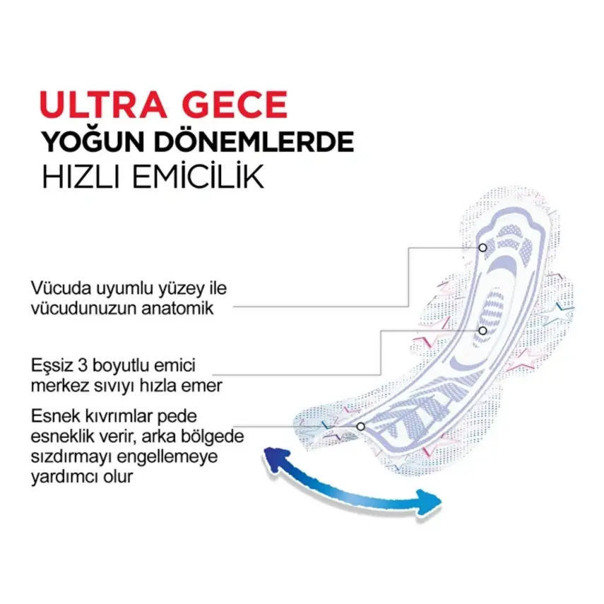 Kotex Ultra Single Gece 6'lı - 2