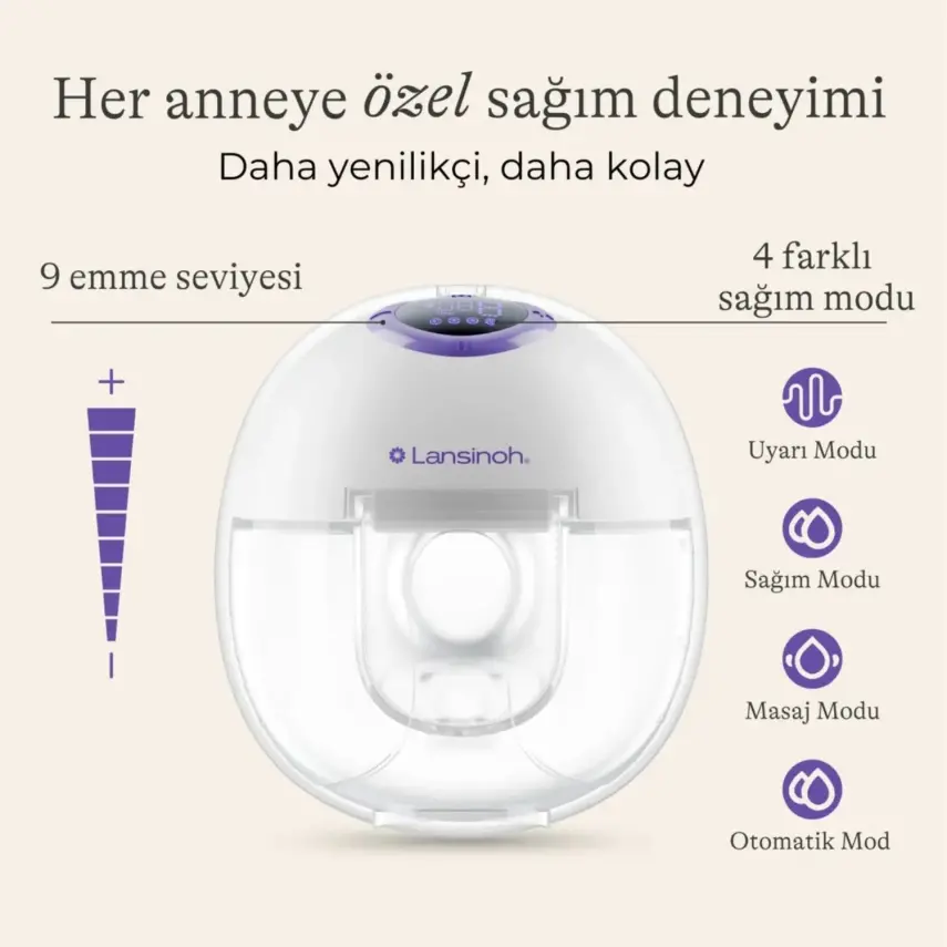 Lansinoh Giyilebilir Çiftli Göğüs Süt Sağma Pompası - 20