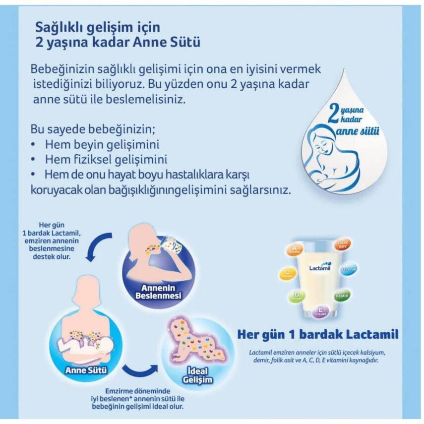 Milupa Lactamil Anneler İçin Sütlü İçecek 200 gr x 5 Adet - 4