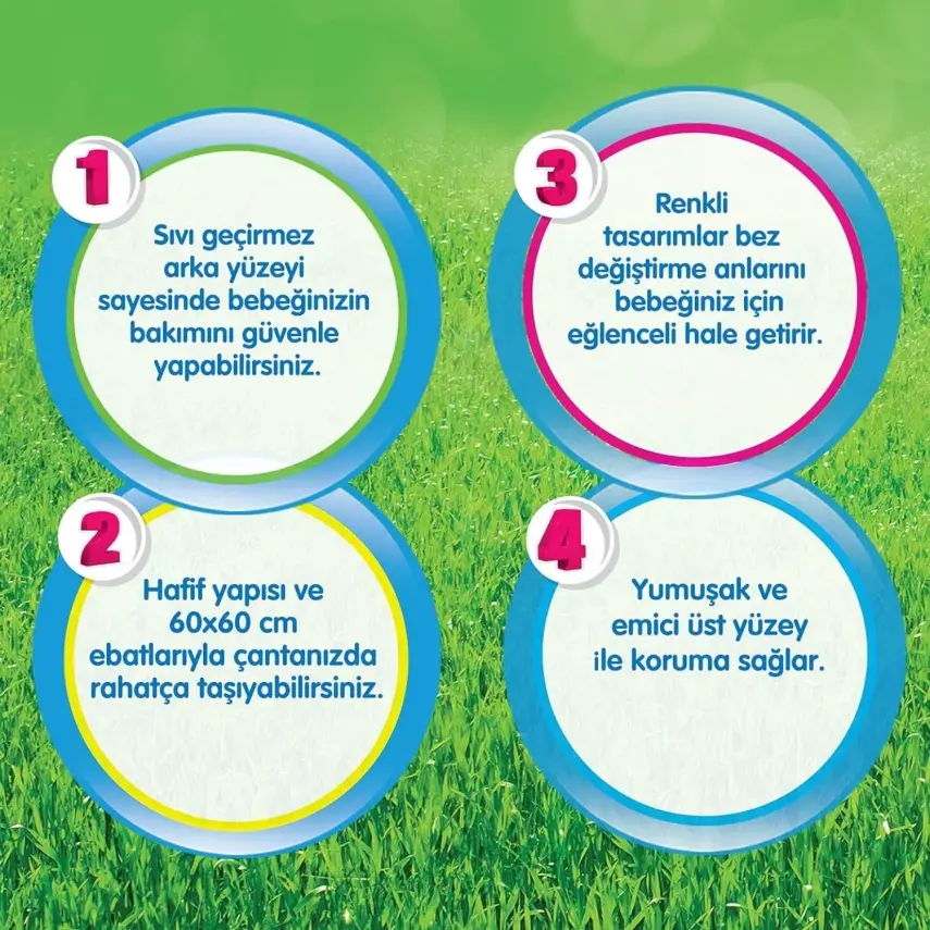 Molfix Bebek Bakım Örtüsü 10lu - 3