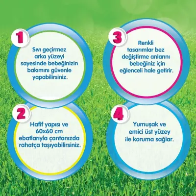 Molfix Bebek Bakım Örtüsü 10lu - 6