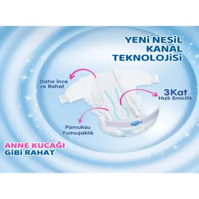 Molfix Bebek Bezi 1 Beden Yenidoğan 2-5 Kg 82li Fırsat Paketi - 5