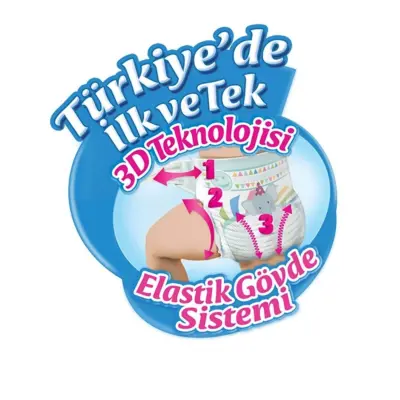 Molfix Bebek Bezi 2 Beden Mini 3-6 Kg 80li Fırsat Paketi - 8