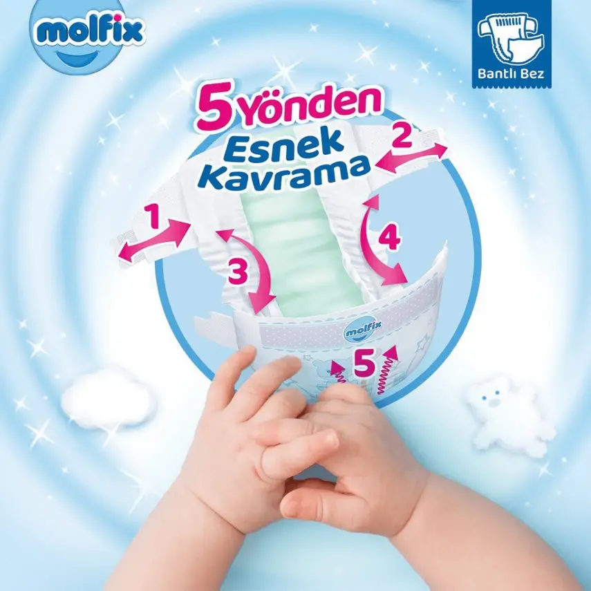 Molfix Bebek Bezi 3D 6 Beden Extra Large 15+ Kg Ultra Fırsat Paketi 124lü - 7