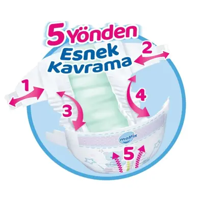 Molfix Bebek Bezi 6 Beden Extra Large 15+ Kg 80li Mega Paket - 2