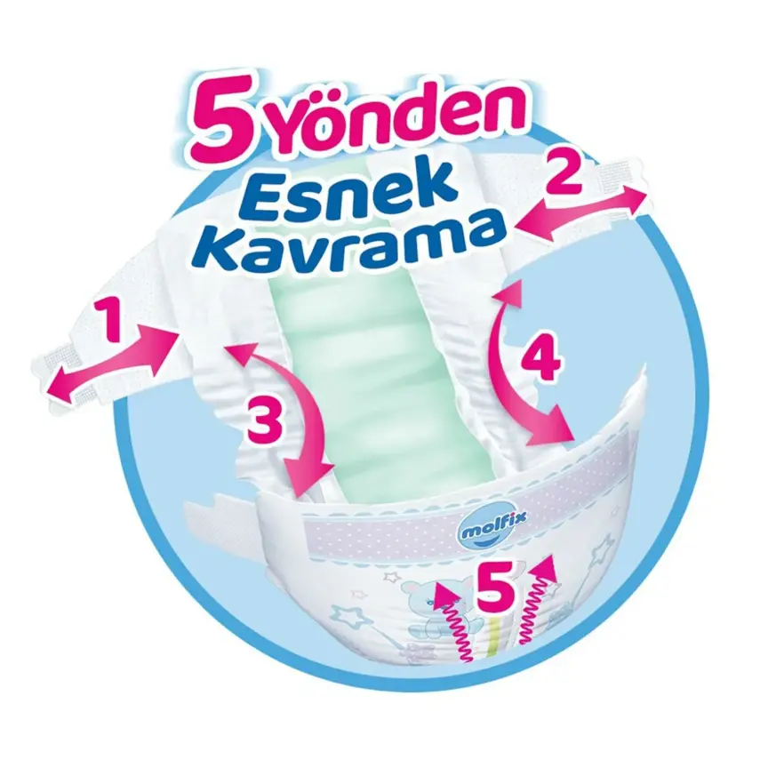 Molfix Külot Bebek Bezi 4 Beden Maxi 86lı Ultra Fırsat Paketi - 7