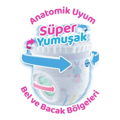 Molfix Külot Bebek Bezi 5 Beden Junior 68li Ultra Fırsat Paketi - 7