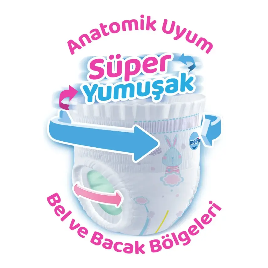 Molfix Külot Bebek Bezi 5 Beden Junior 68li Ultra Fırsat Paketi - 7
