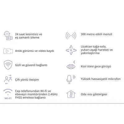 Motorola PİP1510 FHD Wifi Connect Bebek Kamerası 5 inç LCD - 10