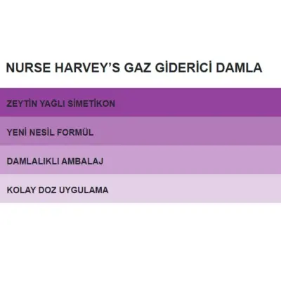 Nurse Harveys Gaz Giderici Damla 20 ml - 2