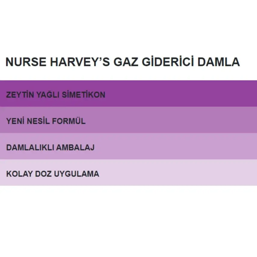 Nurse Harveys Gaz Giderici Damla 20 ml - 2