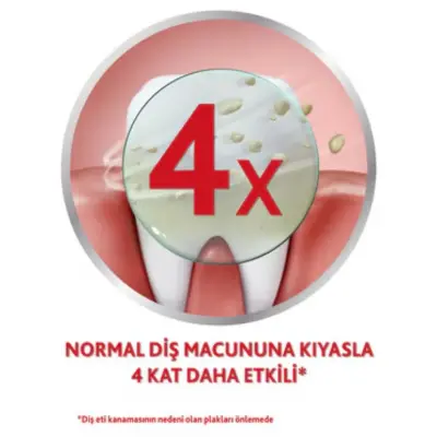 Parodontax Orijinal Diş Macunu - 3