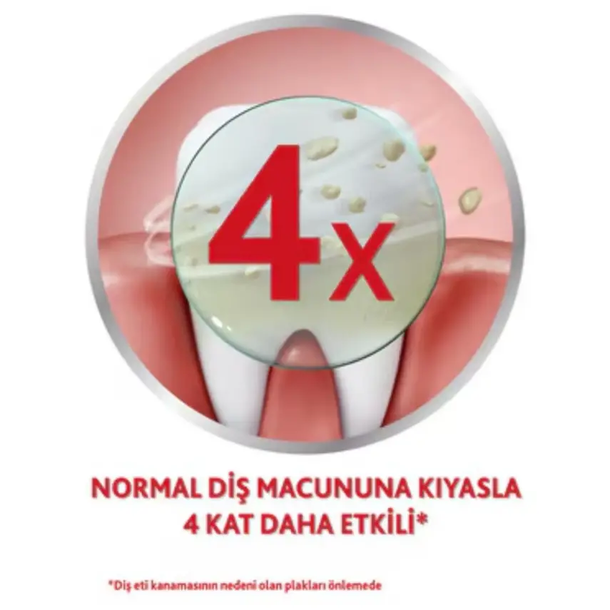 Parodontax Orijinal Diş Macunu - 3