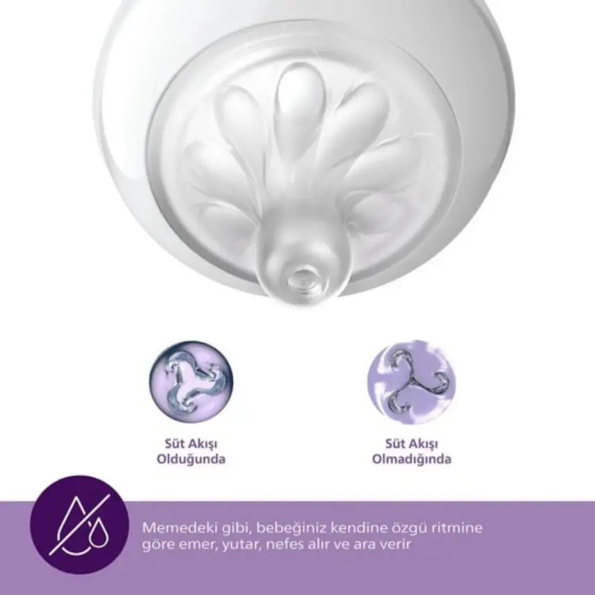 Philips Avent Doğal Tepkili Biberon Emziği 2li 2 Numara 0+ Ay - 11