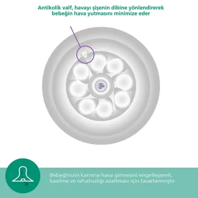Philips Avent Doğal Tepkili Cam Biberon 120ml 0+ Ay - 10