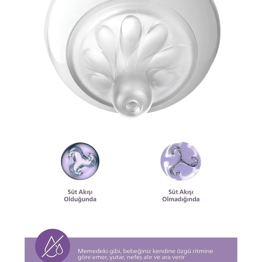 Philips Avent Doğal Tepkili  PP Biberon 125ml 0+ Ay - 12