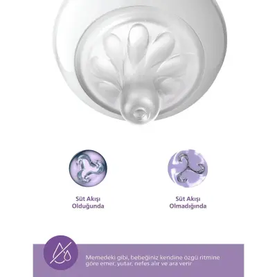 Philips Avent Doğal Tepkili PP Biberon 260ml 1+ Ay Pembe - 7