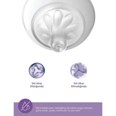 Philips Avent Doğal Tepkili PP Biberon Seti 2li 260ml 1+ Ay - 6