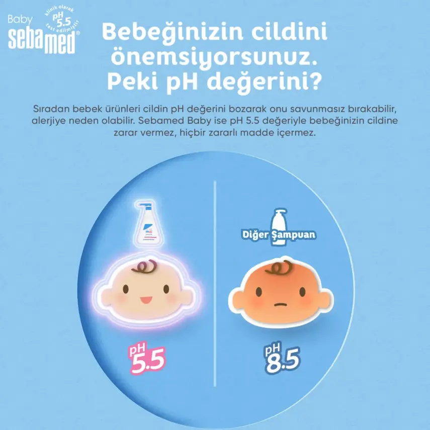 Sebamed Baby Nemlendirici Etkili Papatya Özütlü Bebek Şampuanı 750 ml - 14