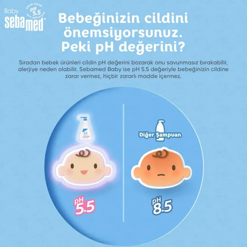 Sebamed Bebek Şampuanı 750 ml*2 - 9
