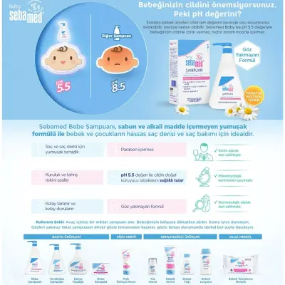 Sebamed Bebek Şampuanı 750 ml*2 - 11