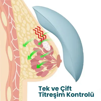 SilverNurse Masaj Aleti - 2