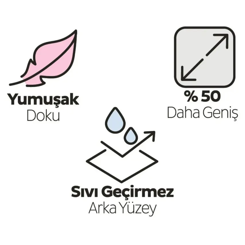 Sleepy Bebek Bakım Örtüsü 10lu 60x90 cm - 7