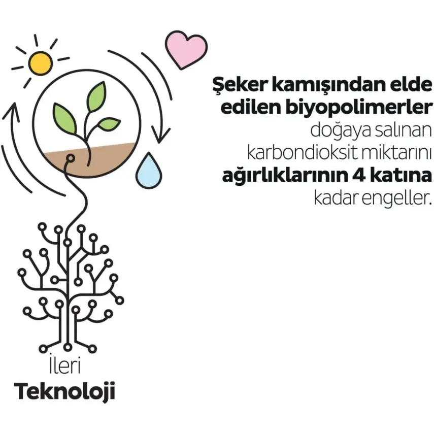 Sleepy Bebek Bezi Natural 4 Beden Maxi 7-14 Kg 48li Jumbo Paket - 5