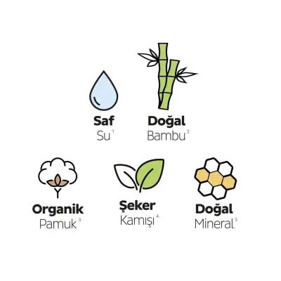 Sleepy Bio Natural Hijyenik Ped Gece Ekstra Mega Paket 26 Adet - 3