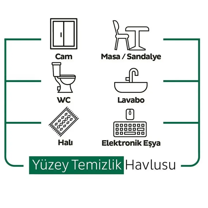 Sleepy Easy Clean Yüzey Temizlik Havlusu 100 Yaprak - 9