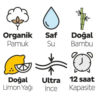 Sleepy Extra Bebek Bezi 2 Beden Mini 3-6 Kg 48li Fırsat Paketi - 2