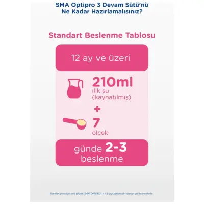 Sma OptiPro Probiyotik 3 Devam Sütü 1200 gr 1-3 Yaş - 5