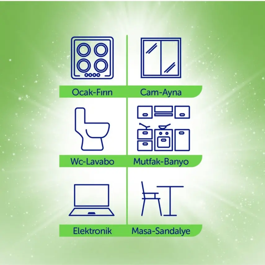 Solo XL Yüzey Temizlik Havlusu Doğal Güç Beyaz Sabun 100lü - 3