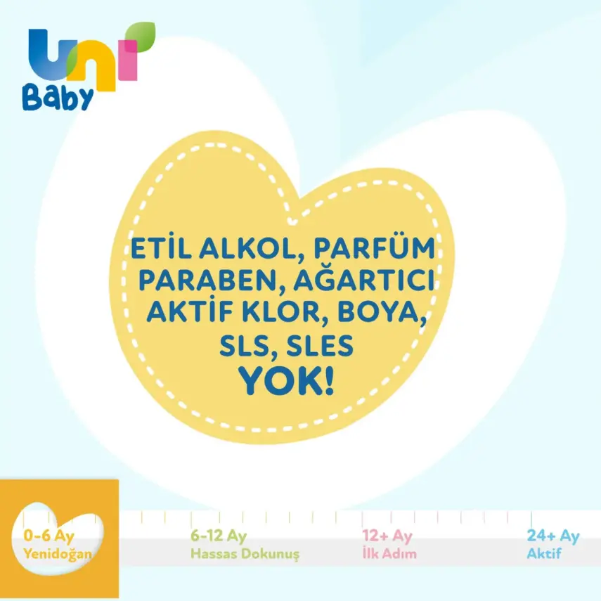 Uni Baby Yenidoğan Çamaşır Sabunu 1500ml - 11